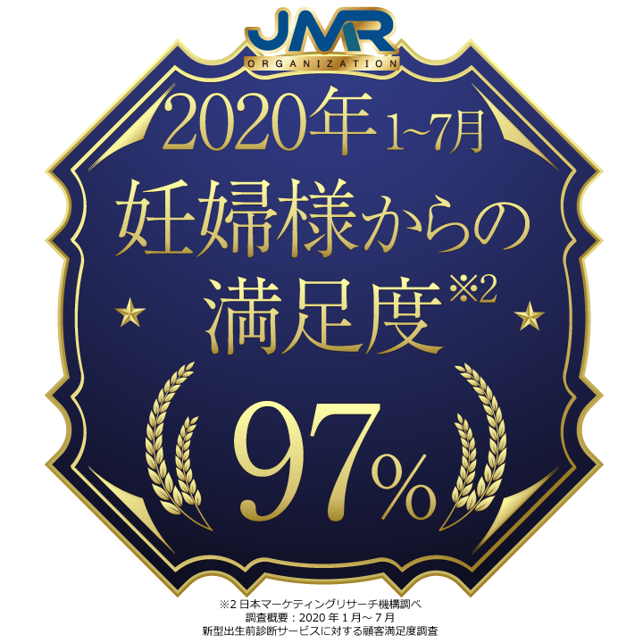 満足度バナー2020