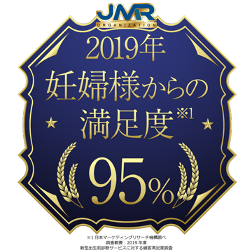 新型出生前診断の満足度調査2019