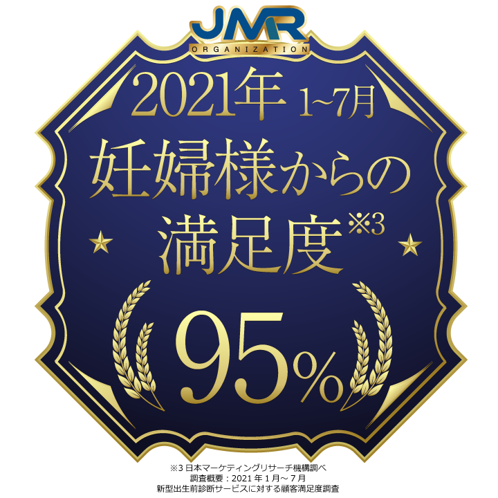 新型出生前診断の満足度調査2021