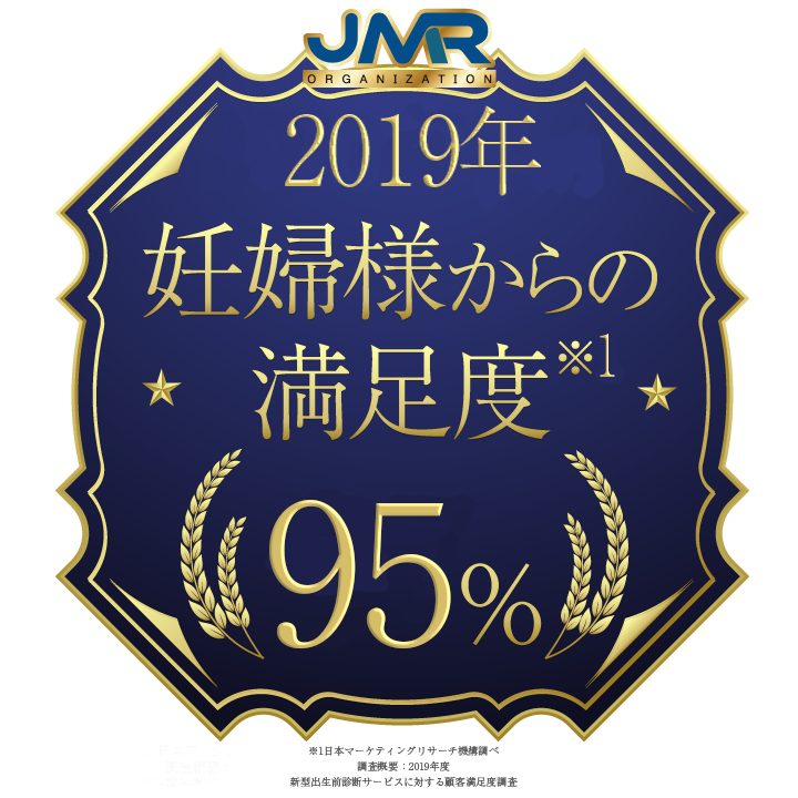 新型出生前診断の満足度調査2019