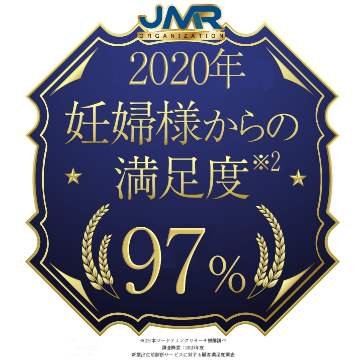 新型出生前診断の満足度調査2020