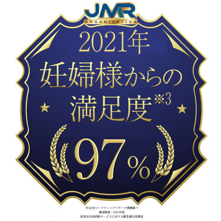 新型出生前診断の満足度調査2021