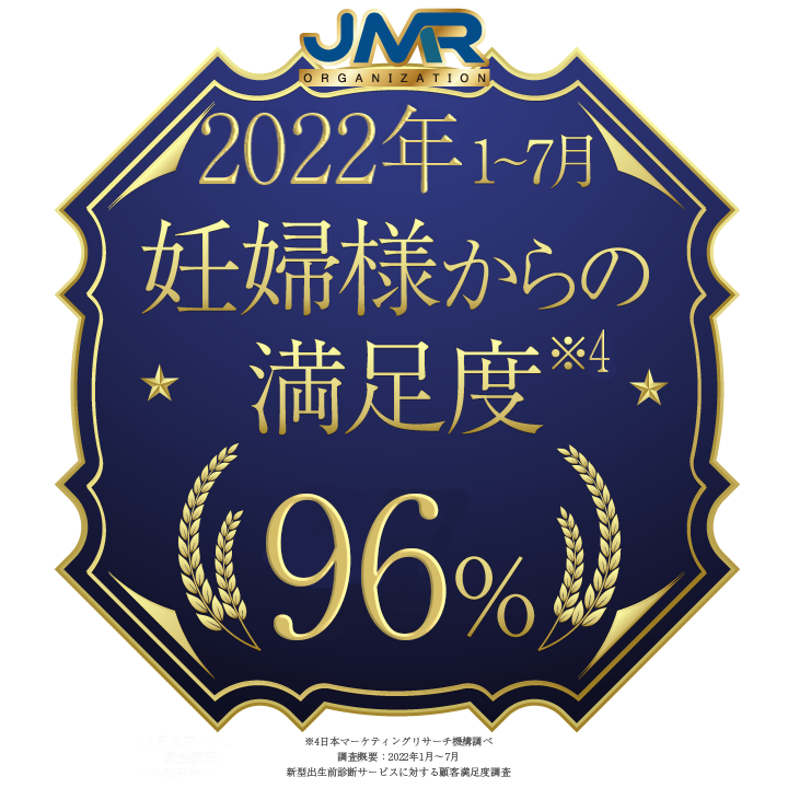 新型出生前診断の満足度調査2022